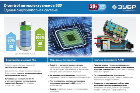 Купить ЗУБР 20В  Li-Ion  2Ач  тип T7  аккумуляторная батарея  Профессионал. ST7-20-2 фото №12